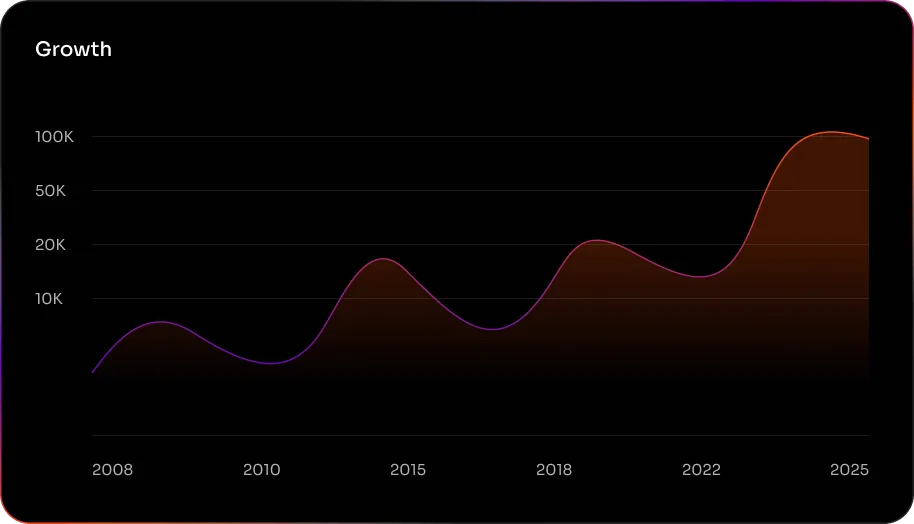 2026世界杯为您提供专业、贴心的服务体验。 - 2026世界杯